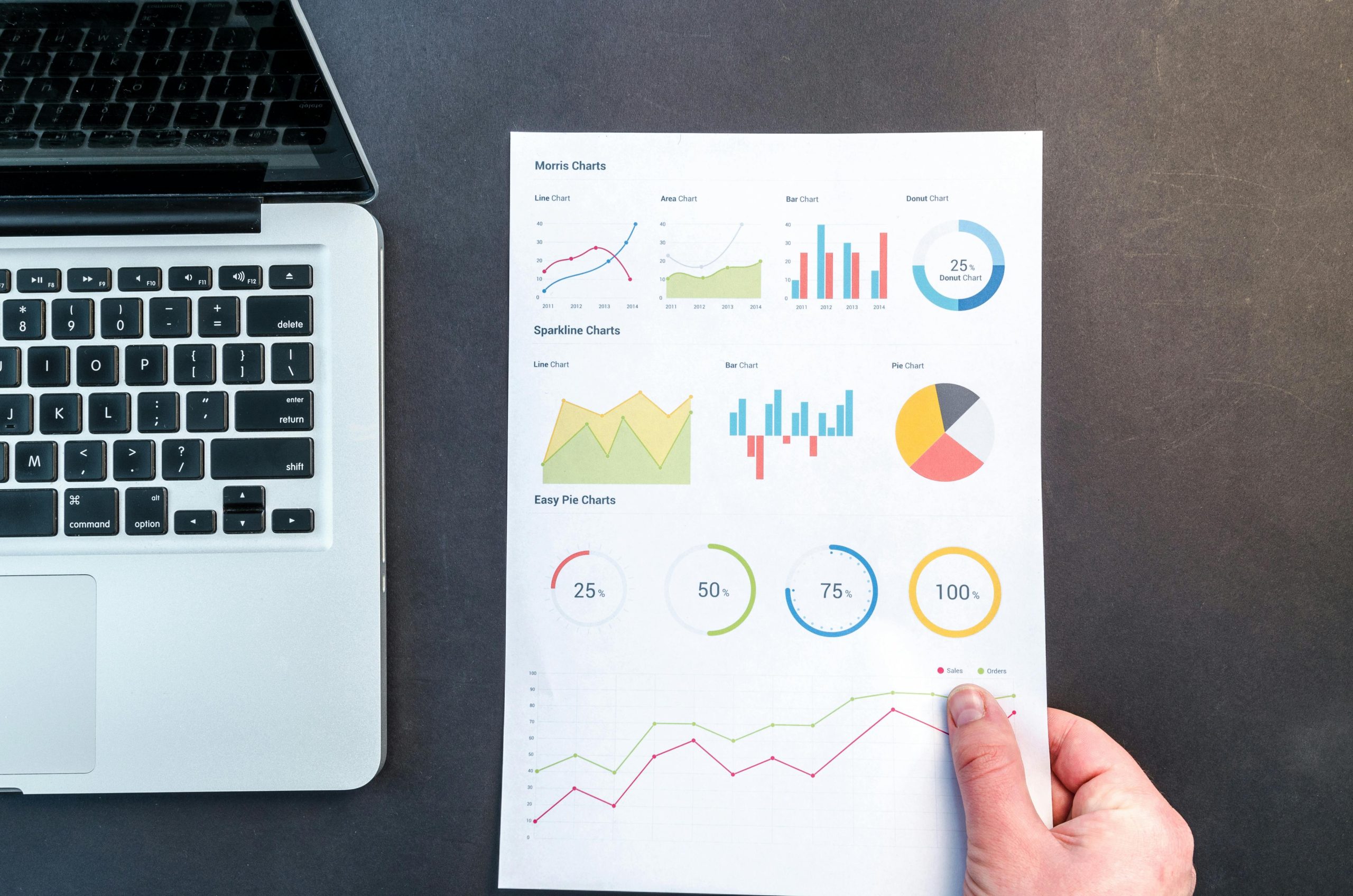 What effect does social media have on SEO and organic rankings?
